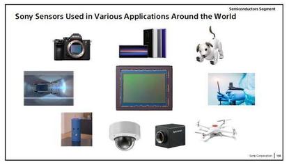 索尼豪赌5G 千亿日元重注传感器，人工智能重塑未来