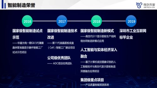 智能铸就品质 先进制造业如何借AI提升产品力